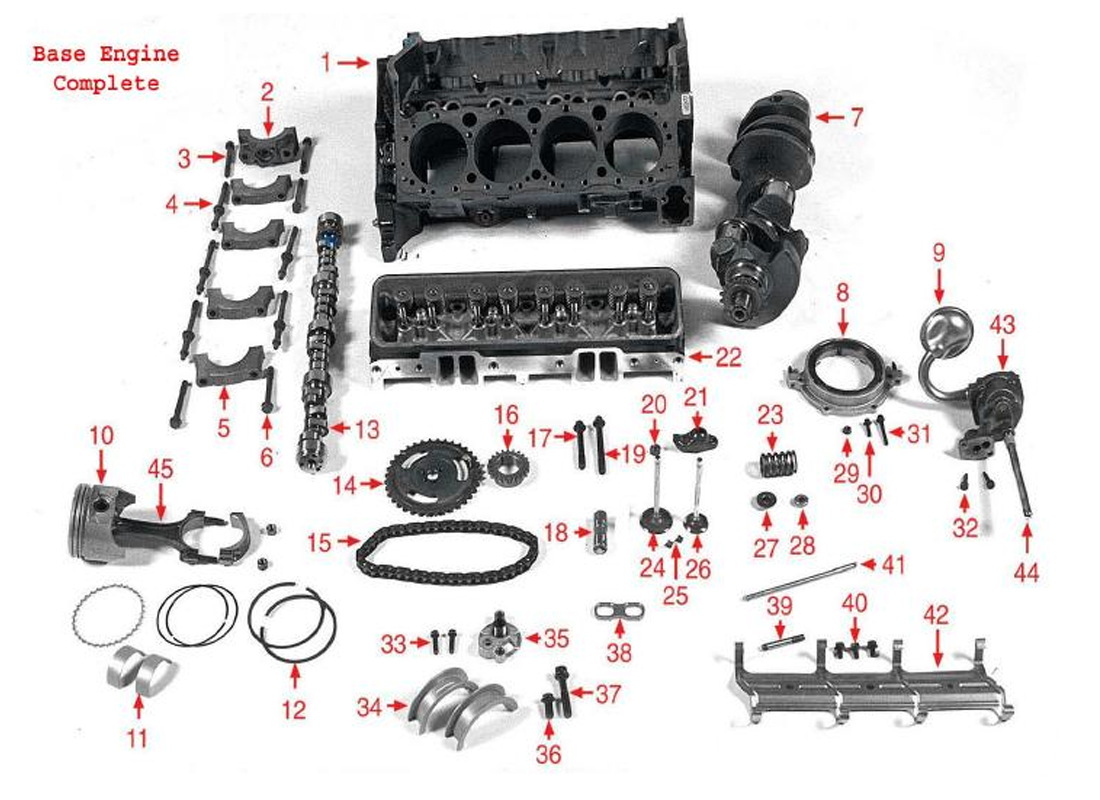 Base Engine