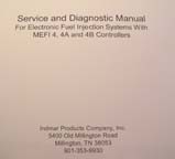 MANUAL OP'S 2006 MODELS