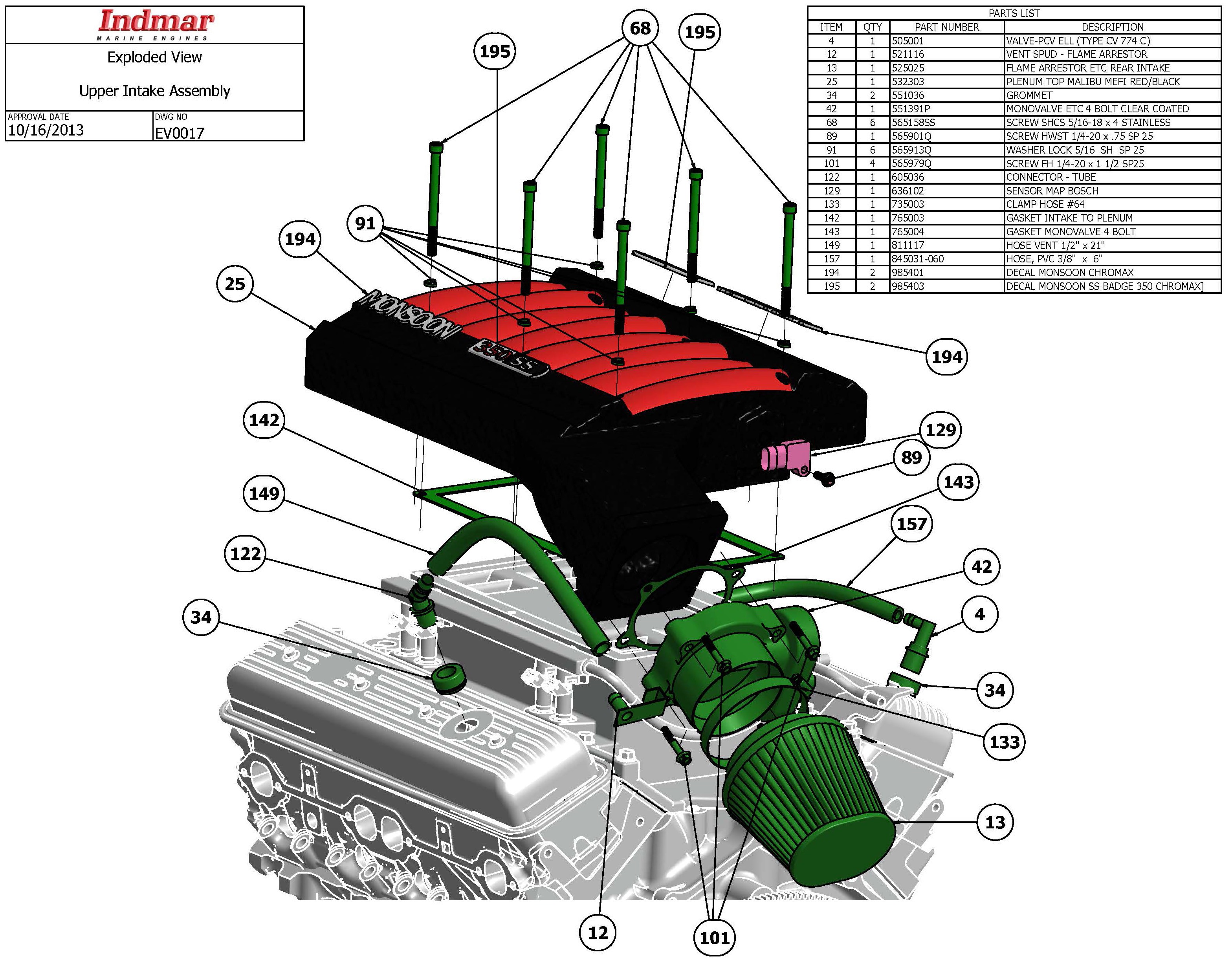 PLENUM TOP MALIBU MEFI RED / BLACK