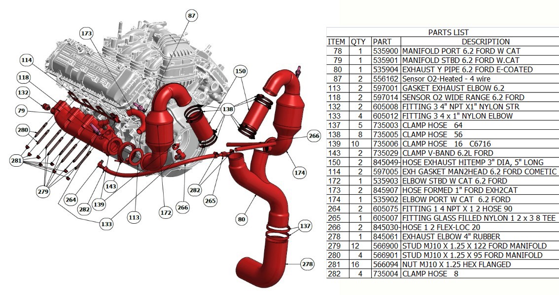 MANIFOLD BANK 1 6.2 FORD (CYL1 SIDE)MS